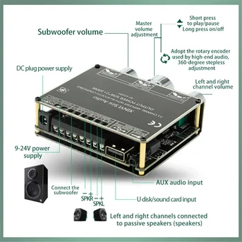 XY-E100H2.1 Канален Модул заплати аудиоусилителя Bluetooth TPA3116 50Wx2 + 100 W Многофункционален Модул на Субуфера