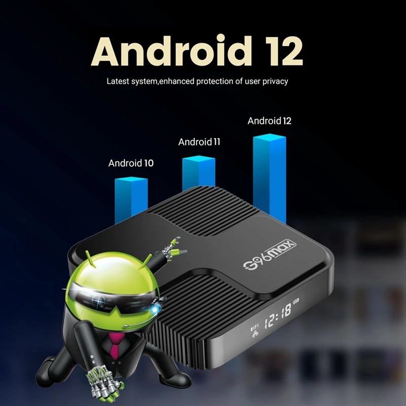 G96MAX H618 Android 12,0 TV Box HDR10 6K 2,4 G 5G Двойна Wifi Smart Fast Top Box Приемник мултимедиен плейър Global Plug EU