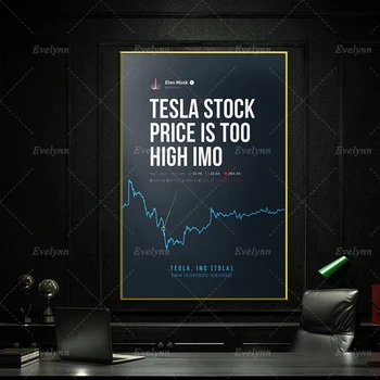 Илон Маск (TSLA) - Цената на акциите е твърде висока IMO, Художествен плакат с Wall street върху платно | Офис декор | Инвеститор | Фондовия пазар | Дейтрейдер