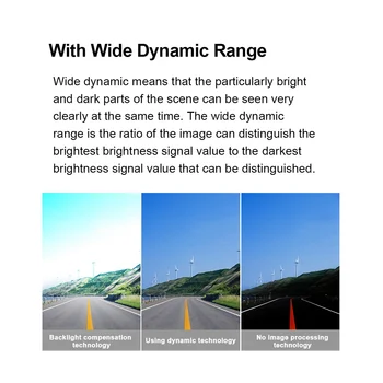 Камера за обратно виждане на автомобила 1080P WDR Бяла Камера с възможност за завъртане на 360 градуса Записващо устройство AHD Универсален IMAX307 Цветно изображение на Авточасти