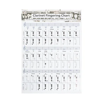 таблица практики акорди за кларинет, 1 бр., таблица бележки за начинаещи на кларинет, таблица за насочване на пръстите
